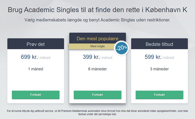 AcademicSingles Priser og Betalingsmodeller